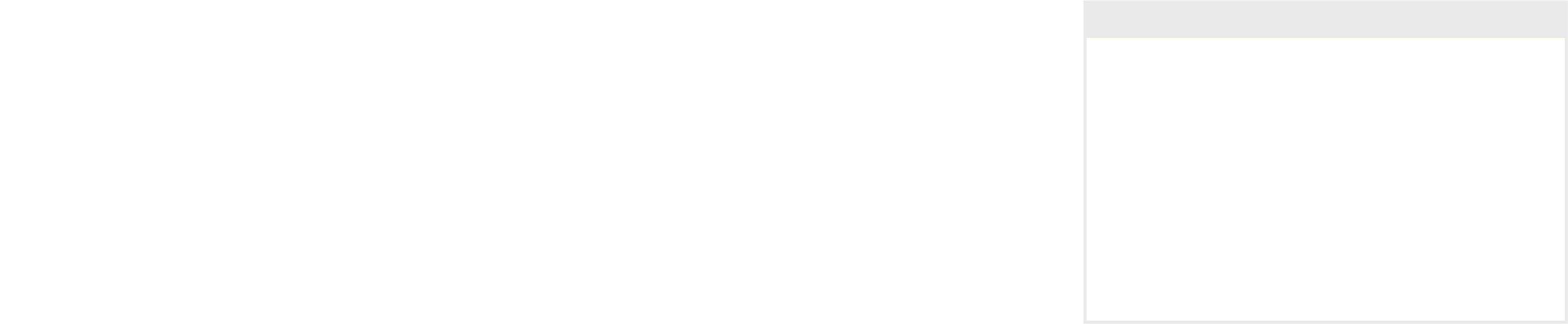 cdti